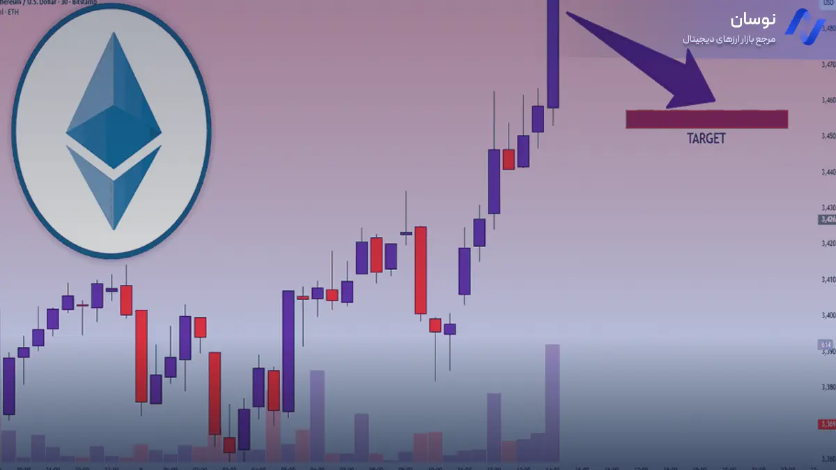 تحلیل اتریوم با بررسی حجم معاملات - 18 آبان - نوسان