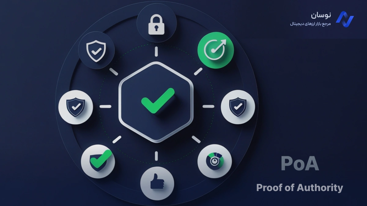 الگوریتم اثبات اعتبار چیست؟ Proof of Authority یا PoA