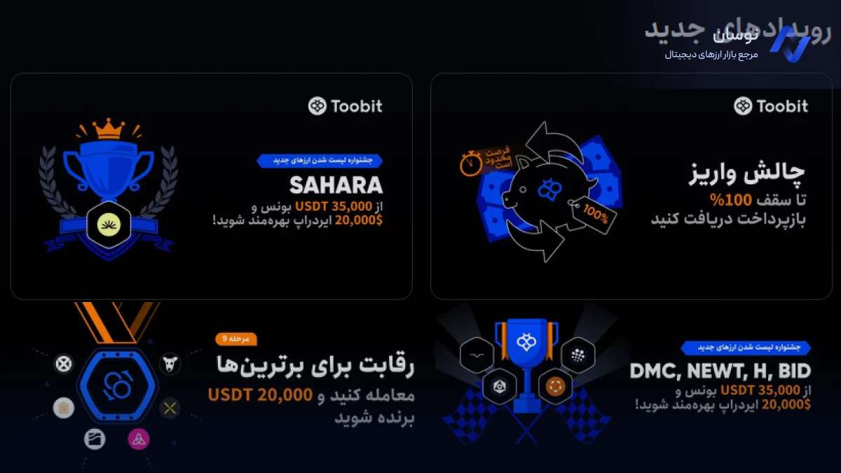 پاداش ها و بونوس های صرافی توبیت در بخش ایونت ها | نوسان