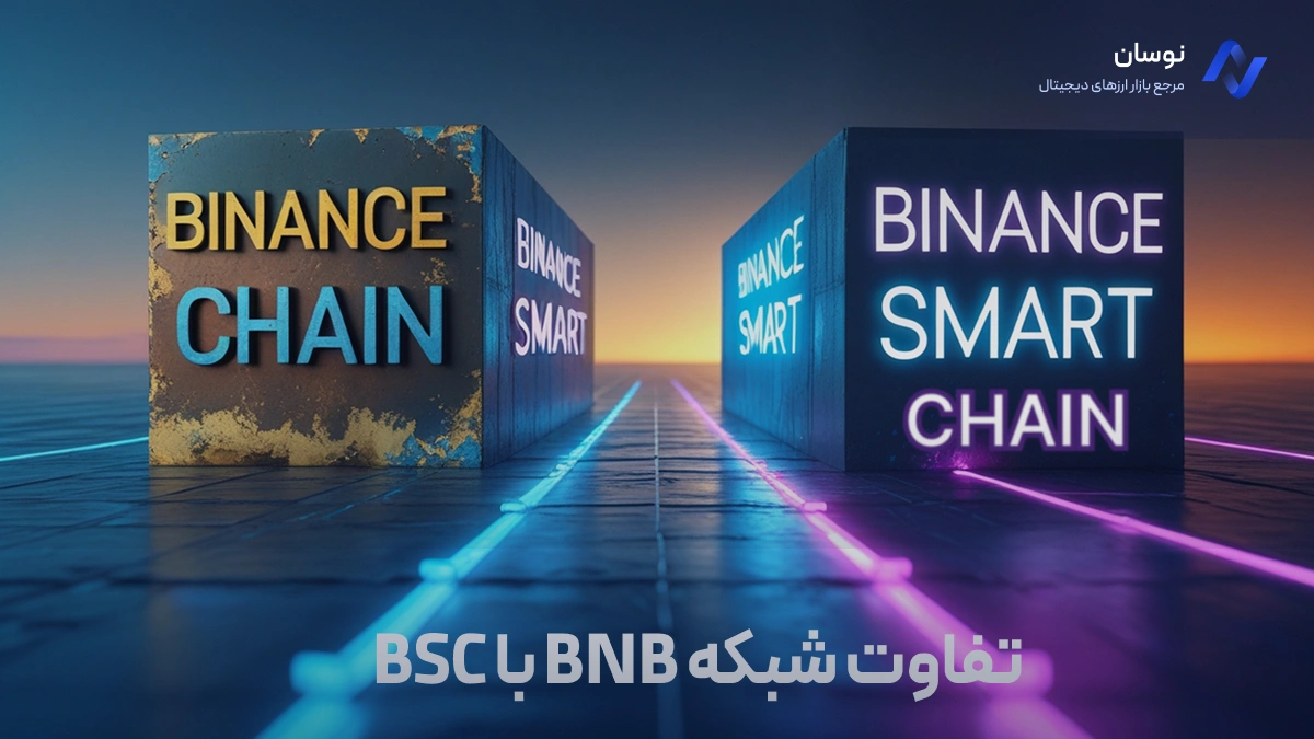 تفاوت شبکه بایننس BNB با بایننس اسمارت چین BSC |نوسان