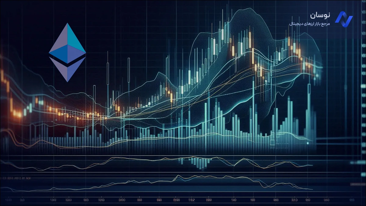تحلیل جدید اتریوم؛ نشانه‌های اولیه بازیابی و مقاومت ۳۱۳۰