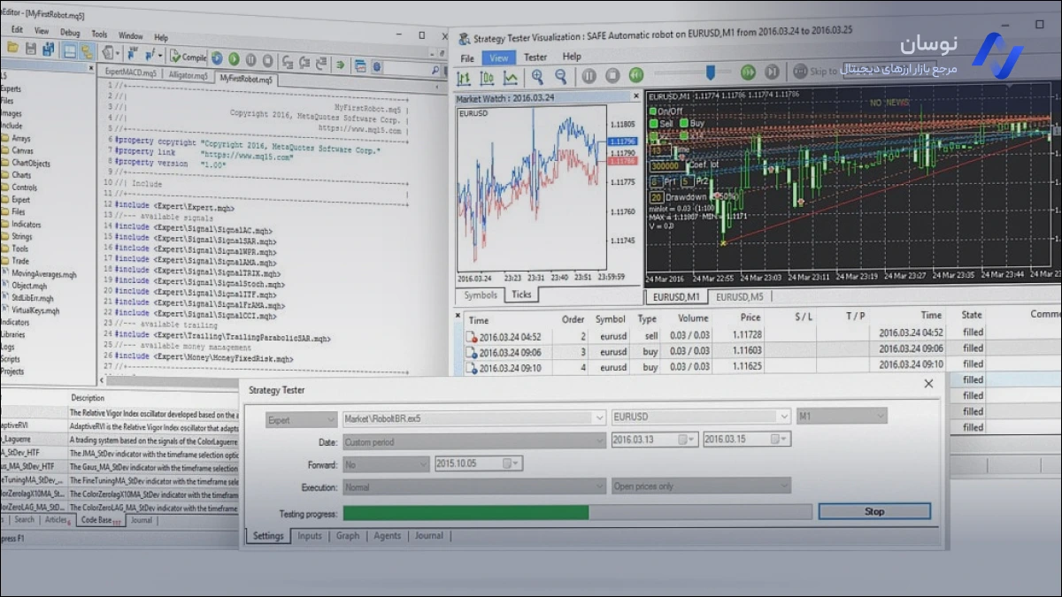 نمای کلی بخش کپی ترید و معاملات خودکار در متاتریدر | نوسان