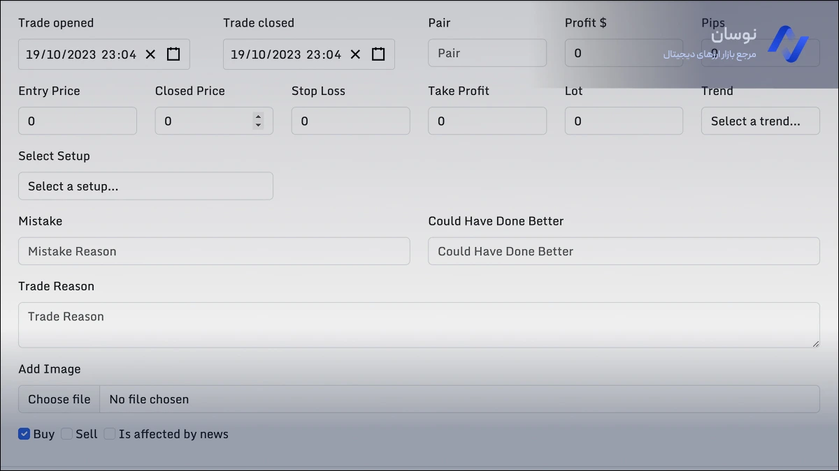نمونه پلتفرم ژورنال نویسی ترید با داشبورد تحلیل معاملات | نوسان