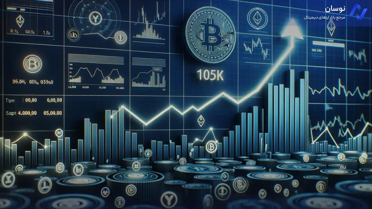 آیا رشد بیت‌کوین به ۱۰۵هزار دلار رویای دست‌یافتنی است؟