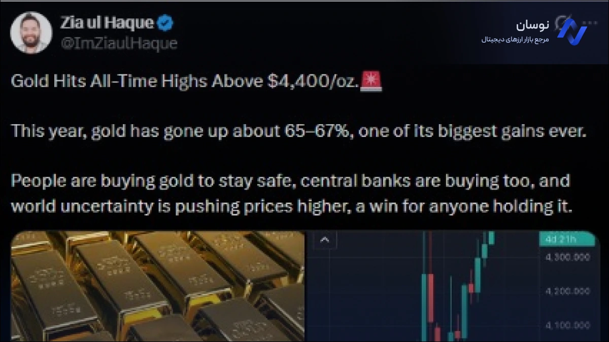 پیش بینی قیمت طلا؛ آیا مرز ۵,۰۰۰ دلار لمس خواهد شد؟ | نوسان
